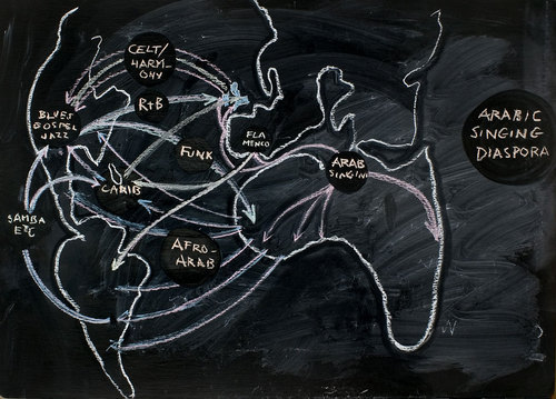 Arabic singing bounced around the world in several directions creating what we call popular music, and  the British Isles were central to this.  Brian Eno, part of the Bye bye blackboard exhibit (2005) at the Oxford Museum of the History of Science.