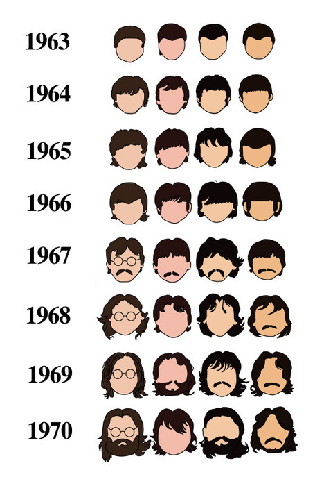 as told by their hair via