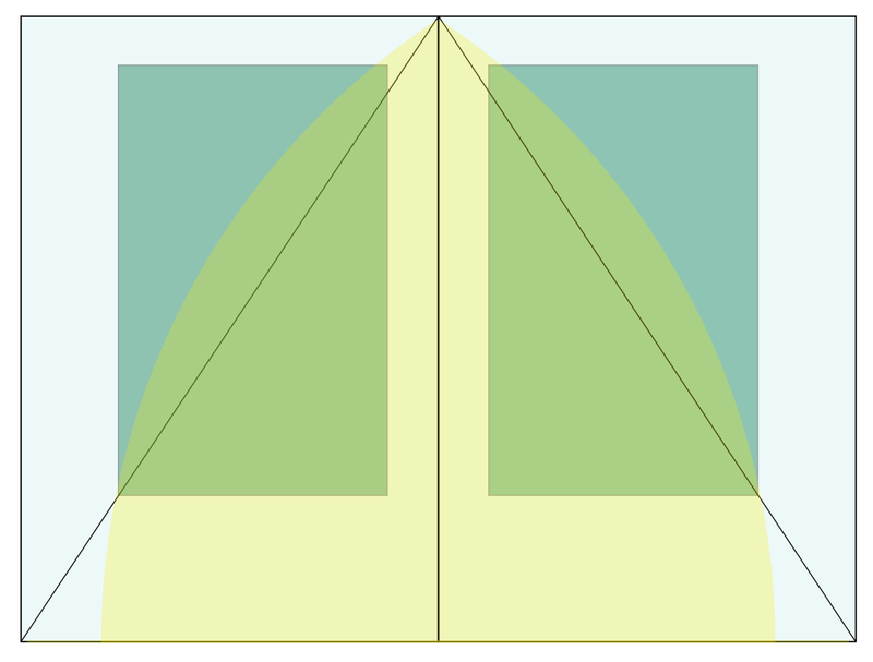 @redlibrarian: From the Wiki page on Jan Tschichold, a book designer who looked specifically at page ratios. Cross Post!