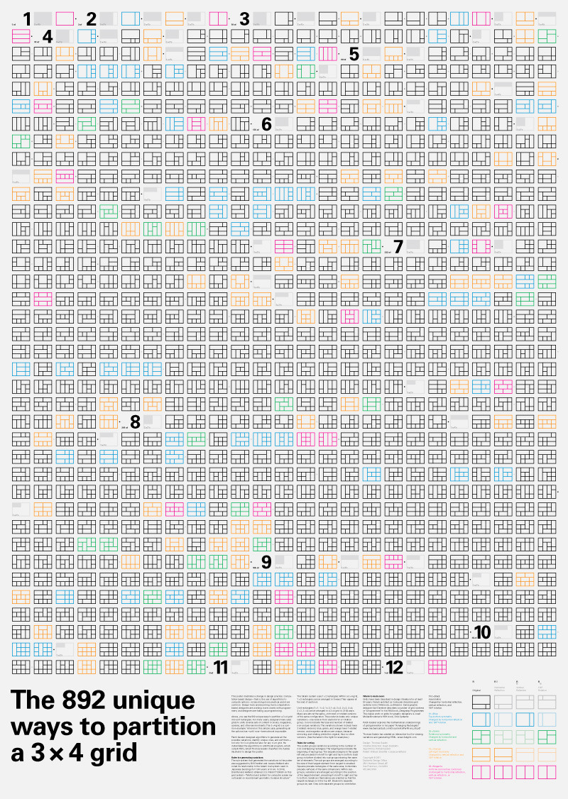 The 892 unique ways to partition a 3 x 4 grid.