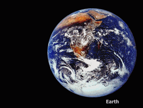 Scale and Perspective via - via