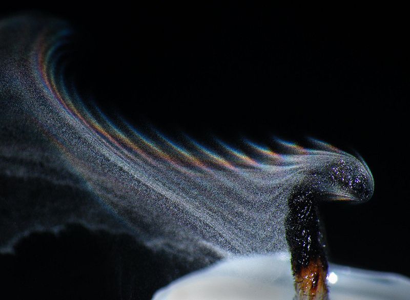 Smoke Gets In Your Eyes